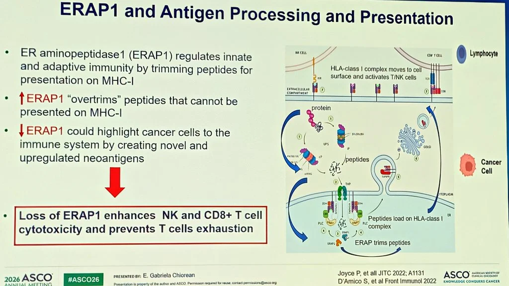 EMITT-1 Study: GRWD5769 Plus Cemiplimab in Anti–PD-1–Resistant Solid Tumors and MSS Colorectal Cancer 3 EMITT-1 Study: GRWD5769 Plus Cemiplimab in Anti–PD-1–Resistant Solid Tumors and MSS Colorectal Cancer