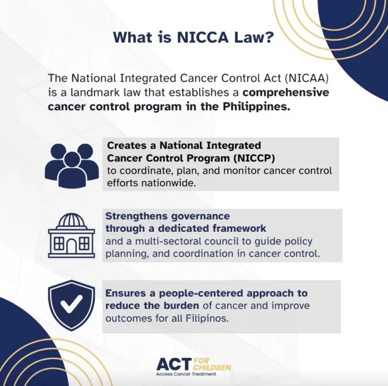 NICCA Shows How Policy Becomes A Lifeline For Families Facing Cancer - ACT 4 Children