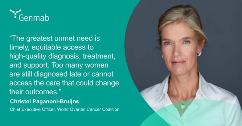 Ovarian Cancer Diagnoses Projected to Rise by More Than 55% by 2050 - Genmab