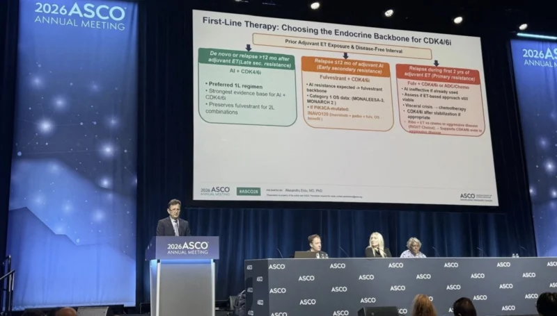 Alexandru Eniu: Chairing and Presenting at ASCO26 - Navigating HR+ Metastatic Breast Cancer
