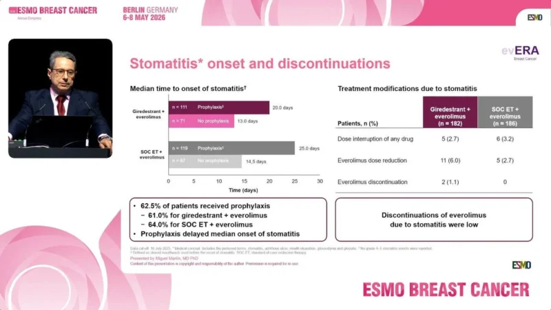 evERA Breast Cancer