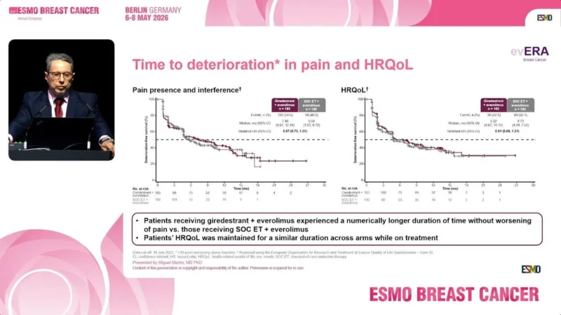 evERA Breast Cancer