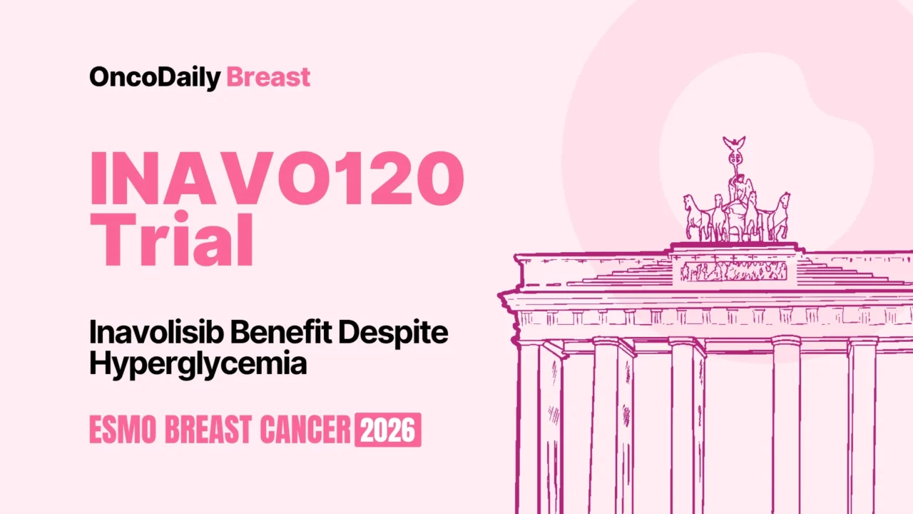 INAVO120: Inavolisib Benefit Persisted With or Without Hyperglycemia in PIK3CA-Mutated Advanced Breast Cancer