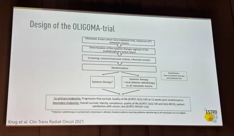 OLIGOMA Trial