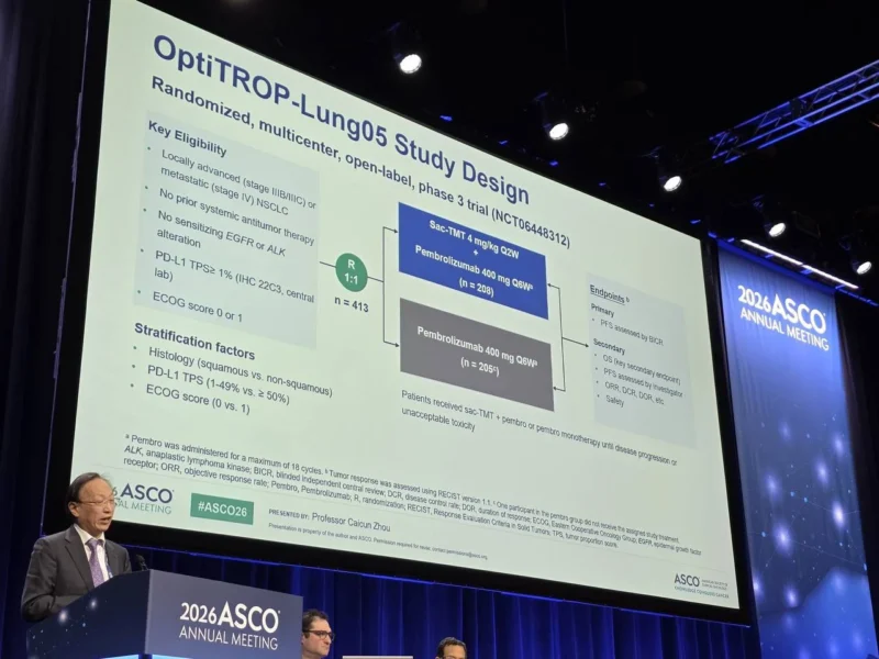 OptiTROP-Lung05: Sac-TMT Plus Pembrolizumab Improves PFS in PD-L1–Positive Advanced NSCLC 5 OptiTROP-Lung05