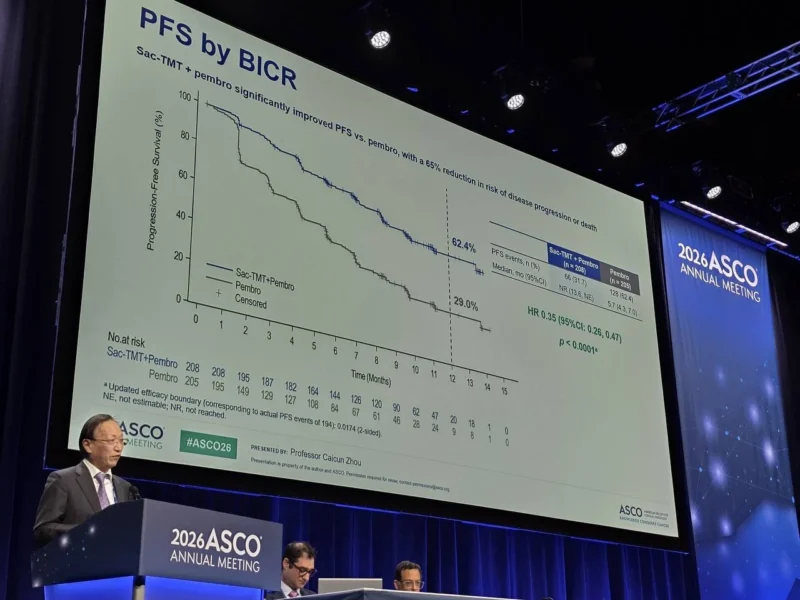 OptiTROP-Lung05: Sac-TMT Plus Pembrolizumab Improves PFS in PD-L1–Positive Advanced NSCLC 2 OptiTROP-Lung05