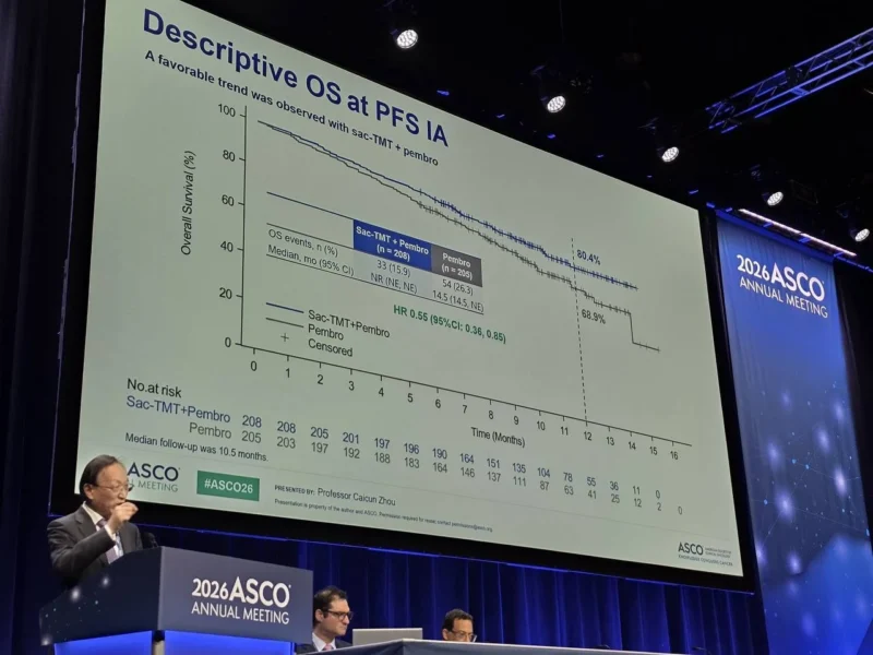 OptiTROP-Lung05: Sac-TMT Plus Pembrolizumab Improves PFS in PD-L1–Positive Advanced NSCLC 3 OptiTROP-Lung05