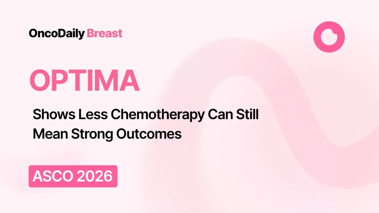 OPTIMA: Prosigna-Guided Chemotherapy Avoidance Shows Non-Inferior Outcomes in ER+/HER2− Early Breast Cancer