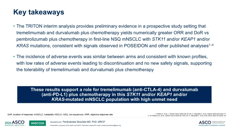 TRITON Interim Analysis: Tremelimumab Plus Durvalumab And Chemotherapy Shows Early Response Signal In STK11/KEAP1/KRAS-Mutated NSCLC 2 TRITON