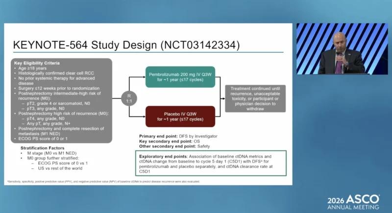 KEYNOTE-564 at ASCO 2026: ctDNA Analysis Provides Prognostic Insights in Adjuvant Pembrolizumab-Treated Clear Cell RCC 3 KEYNOTE-564 Trial Design