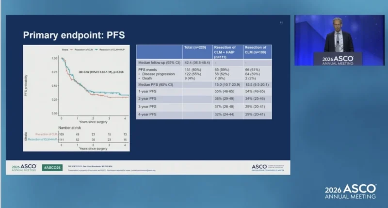 The PUMP at ASCO 2026: Adjuvant HAIP Chemotherapy With Floxuridine in Resectable Colorectal Liver Metastases 4 PUMP PFS