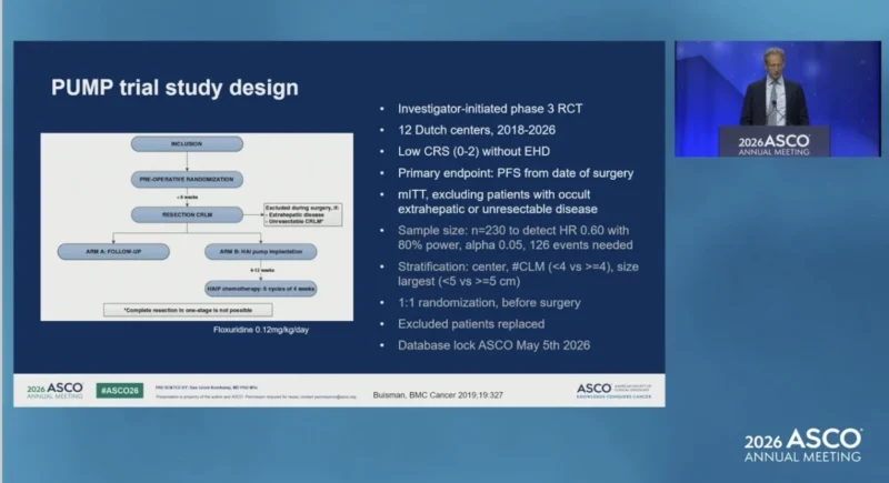 The PUMP at ASCO 2026: Adjuvant HAIP Chemotherapy With Floxuridine in Resectable Colorectal Liver Metastases 3 PUMP design