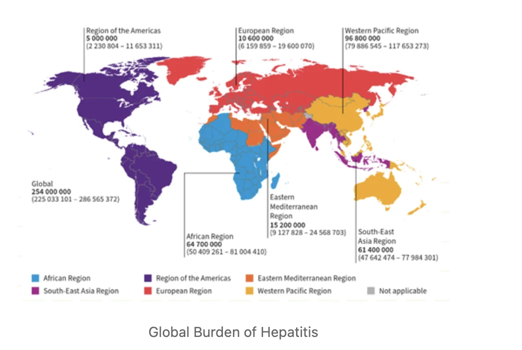 Zainab Shinkafi-Bagudu: Hepatitis Elimination and Cancer Prevention - An Intersection for Global Health Action