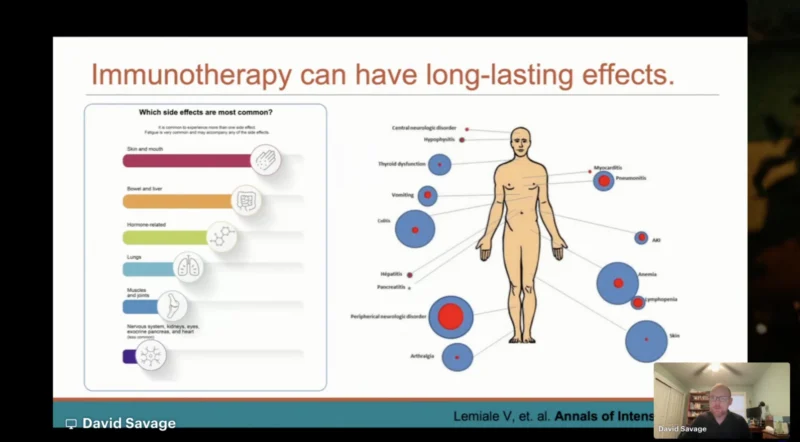 World Melanoma Day