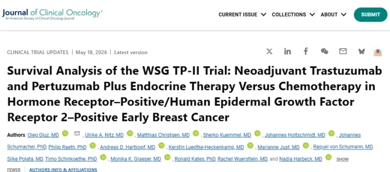 Kefah Mokbel: Chemo-Free Neoadjuvant Therapy in HR+/HER2+ Early Breast Cancer