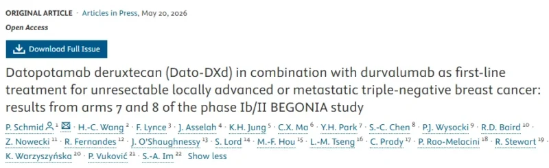 Kefah Mokbel: Dato-DXd + Durvalumab - A New First-Line Standard for Metastatic TNBC?