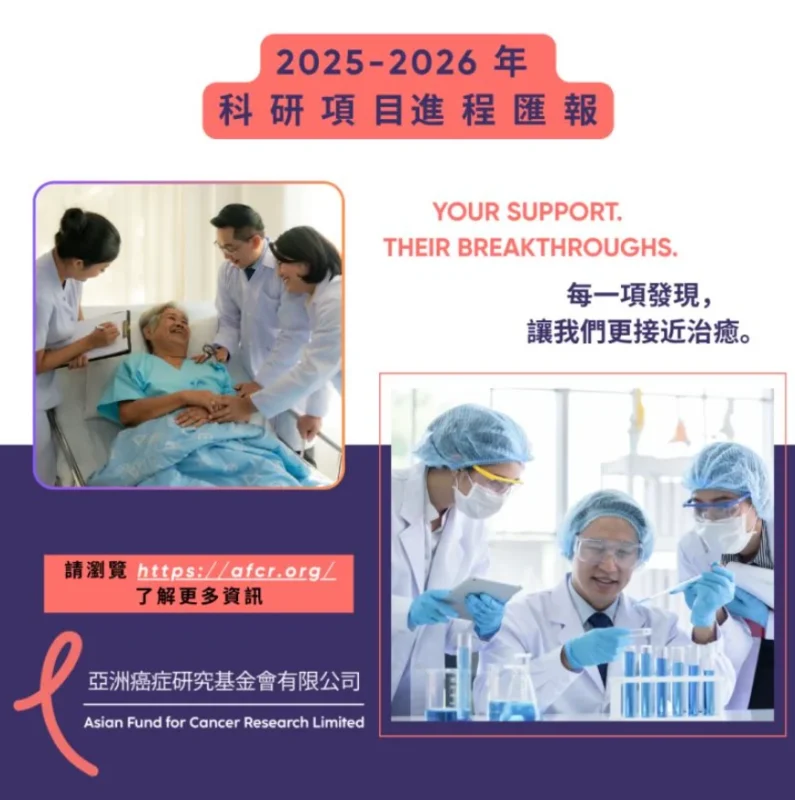 A Research on How The Support From People is Helping Move Discoveries Forward - AFCR 2 AFCR