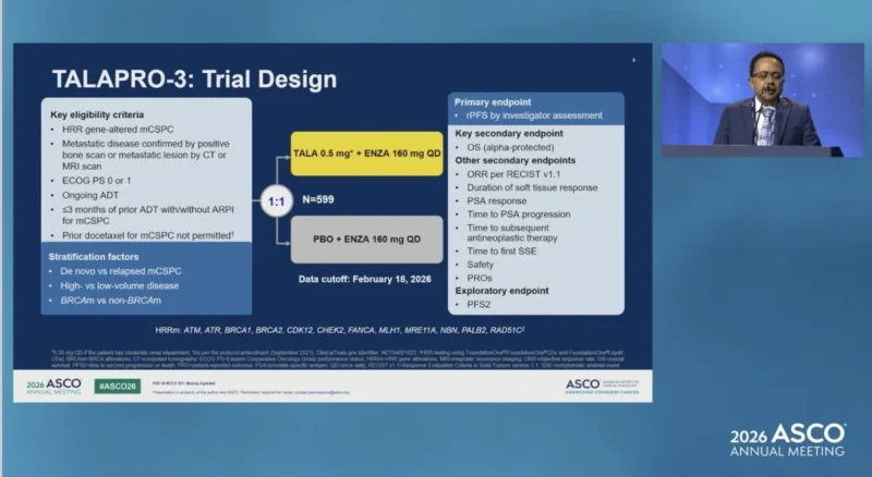 TALAPRO-3 at ASCO 2026: Talazoparib Plus Enzalutamide Improves rPFS in HRR-Deficient mCSPC 2 TALAPRO-3 design