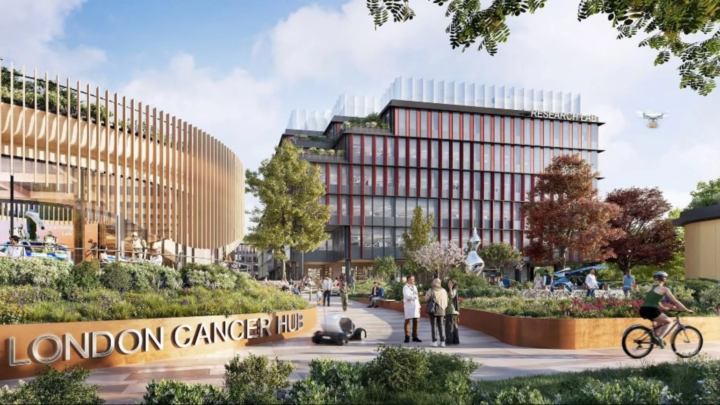 The Institute of Cancer Research