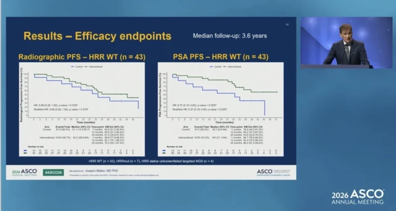 ZZFIRST Updates at ASCO 2026: Randomized Phase 2 Trial Evaluates Enzalutamide Plus Talazoparib in mHNPC 4 ZZFIRST results