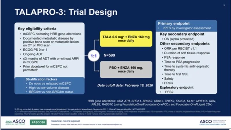 Tom Powles: Talazoparib + Enzalutamide Delivers Strong Results in mCSPC 2 Tom Powles