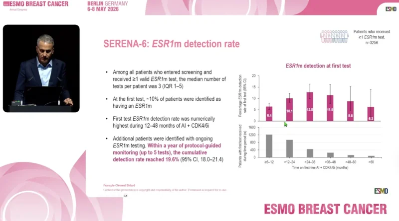 SERENA-6 Trial 