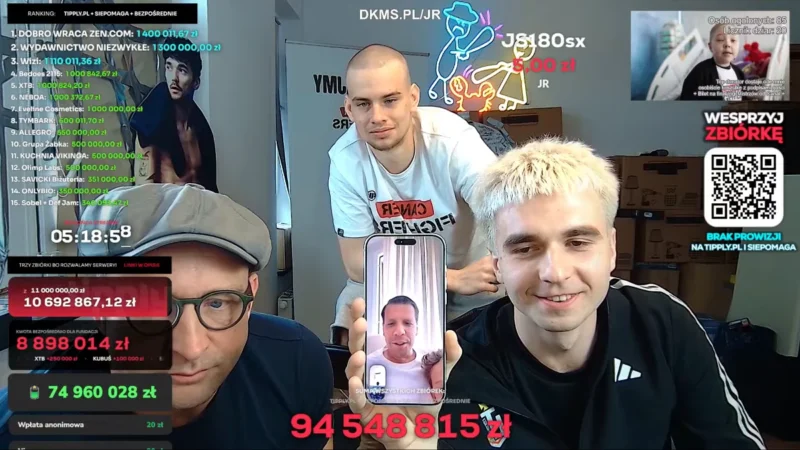 $70 Million Guinness World Record Livestream: How Łatwogang Changed Cancer Philanthropy