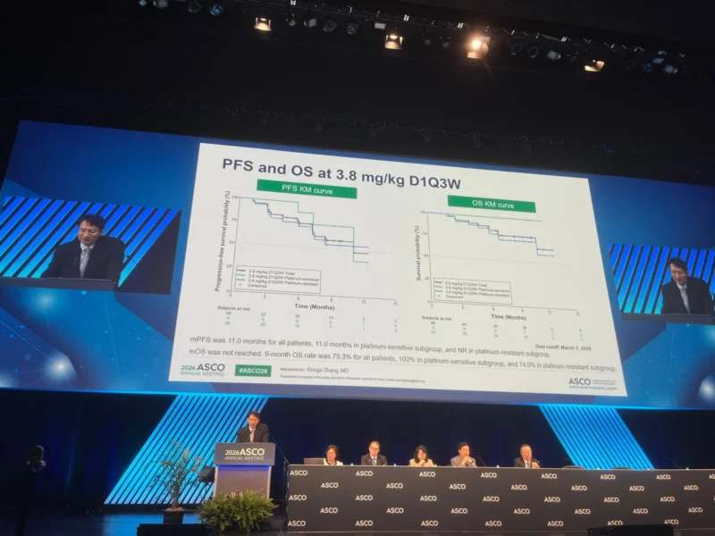 OncoDaily Ambassadors at ASCO 2026 5 OncoDaily Ambassadors