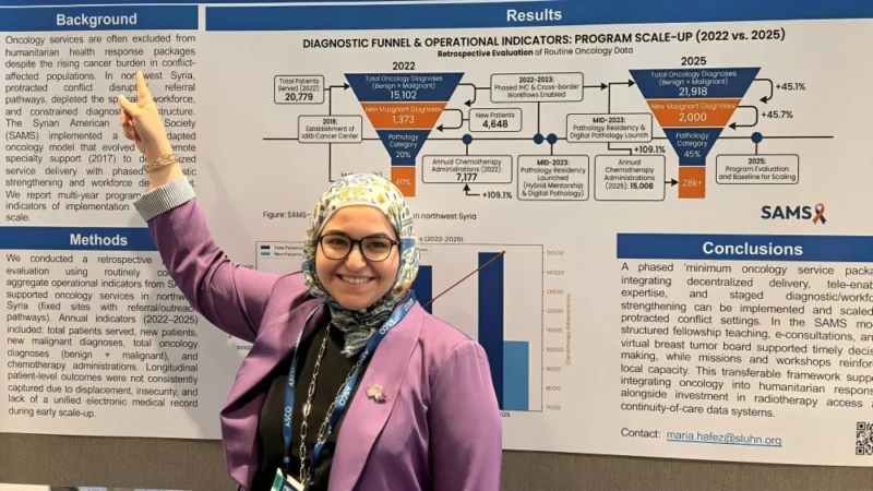 Maria Hafez: Essential Cancer Care in Conflict-Affected and Resource-Limited Settings at ASCO2026