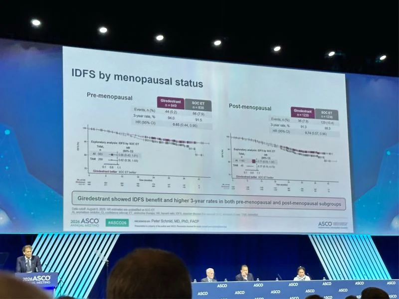 Vlad Lupu: Key Trial Updates at ASCO26 Early Breast Cancer Oral Abstract Session 2 Vlad Lupu: Key Trial Updates at ASCO26 Early Breast Cancer Oral Abstract Session