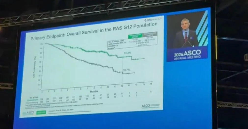 George Astras: The RASolute 302 Trial Marks a Historic Moment for Pancreatic Cancer