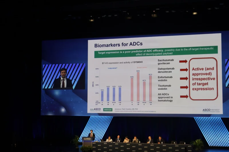 Chris Poulios: ASCO26 Session on Need for Novel Biomarkers in ADC Development 2 Chris Poulios: ASCO26 Session on Need for Novel Biomarkers in ADC Development