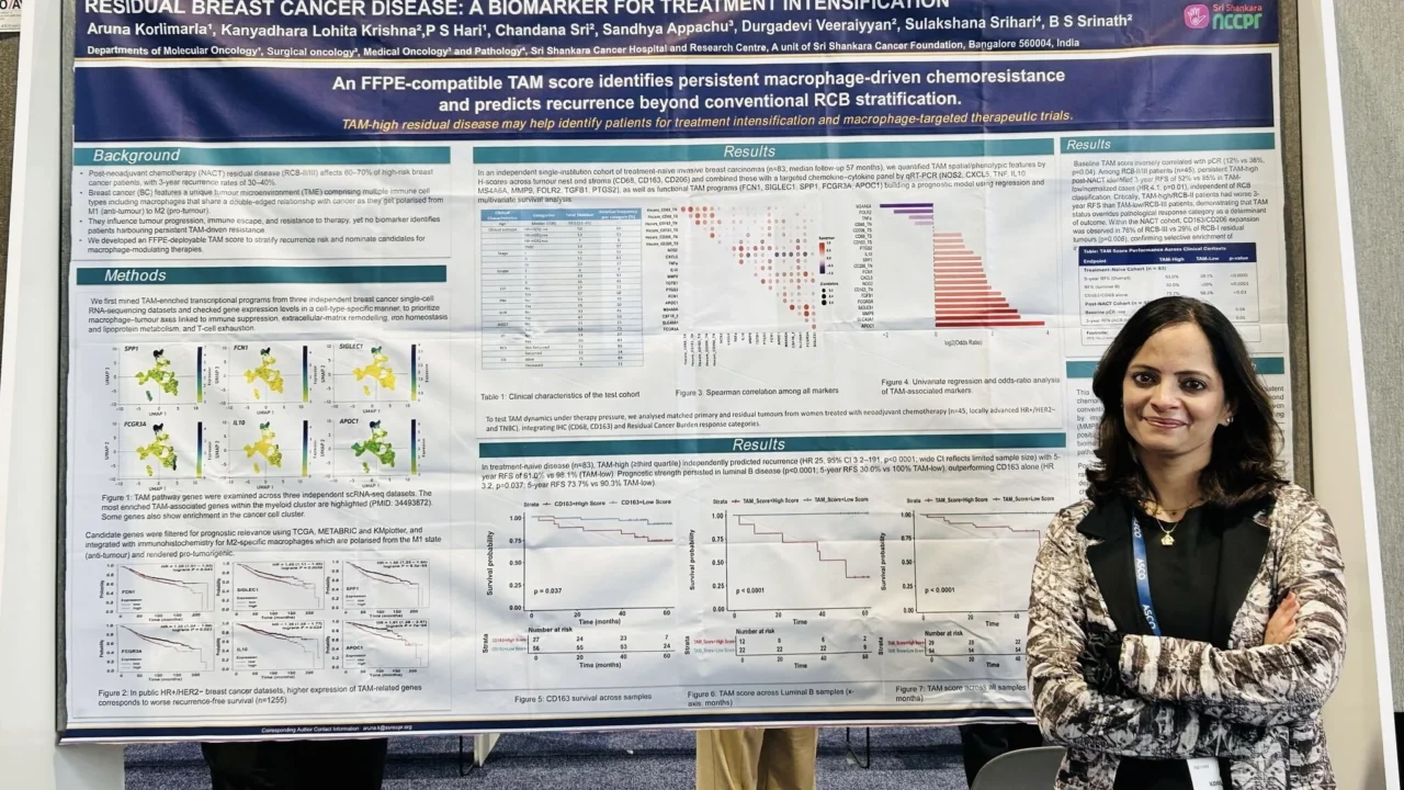 Aruna Korlimarla Presents Breast Cancer Research at ASCO 2026