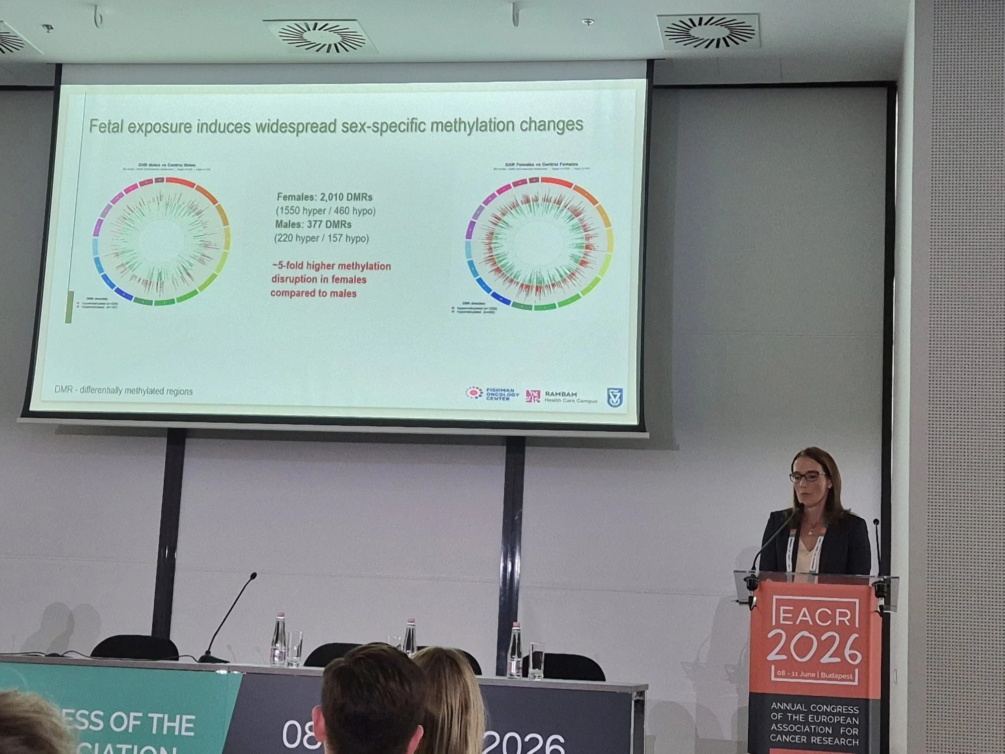 Irit Ben-Aharon: Sharing New Insights on Chemotherapy During Pregnancy at EACR 2026 2 Irit Ben-Aharon: Sharing New Insights on Chemotherapy During Pregnancy at EACR 2026