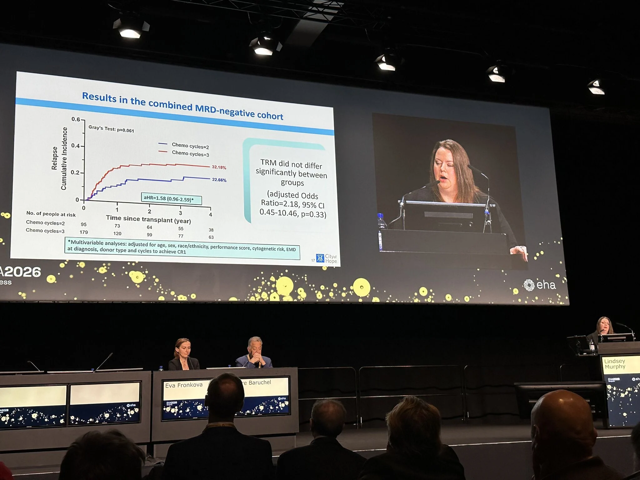 Sergey Badalyan: One Session I Simply Couldn’t Miss at EHA 2026