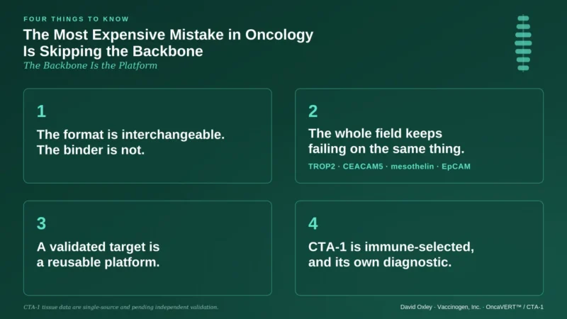 David Oxley: The Most Expensive Mistake in Oncology Is Skipping the Backbone 2 David Oxley: The Most Expensive Mistake in Oncology Is Skipping the Backbone