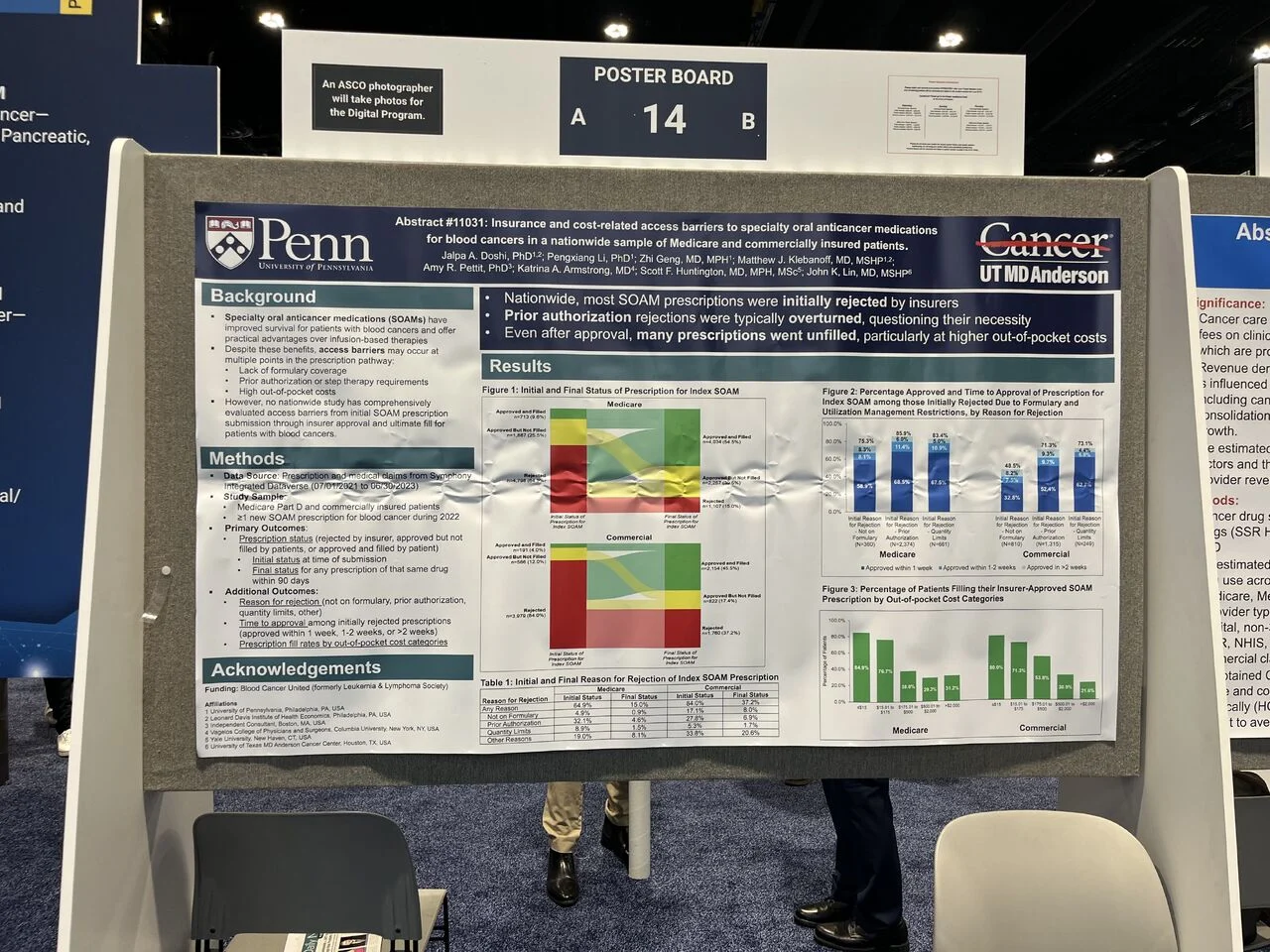 John Hennessy: Spotlight on Access Barriers to Oral Anticancer Medicines at ASCO 2 John Hennessy: Spotlight on Access Barriers to Oral Anticancer Medicines at ASCO