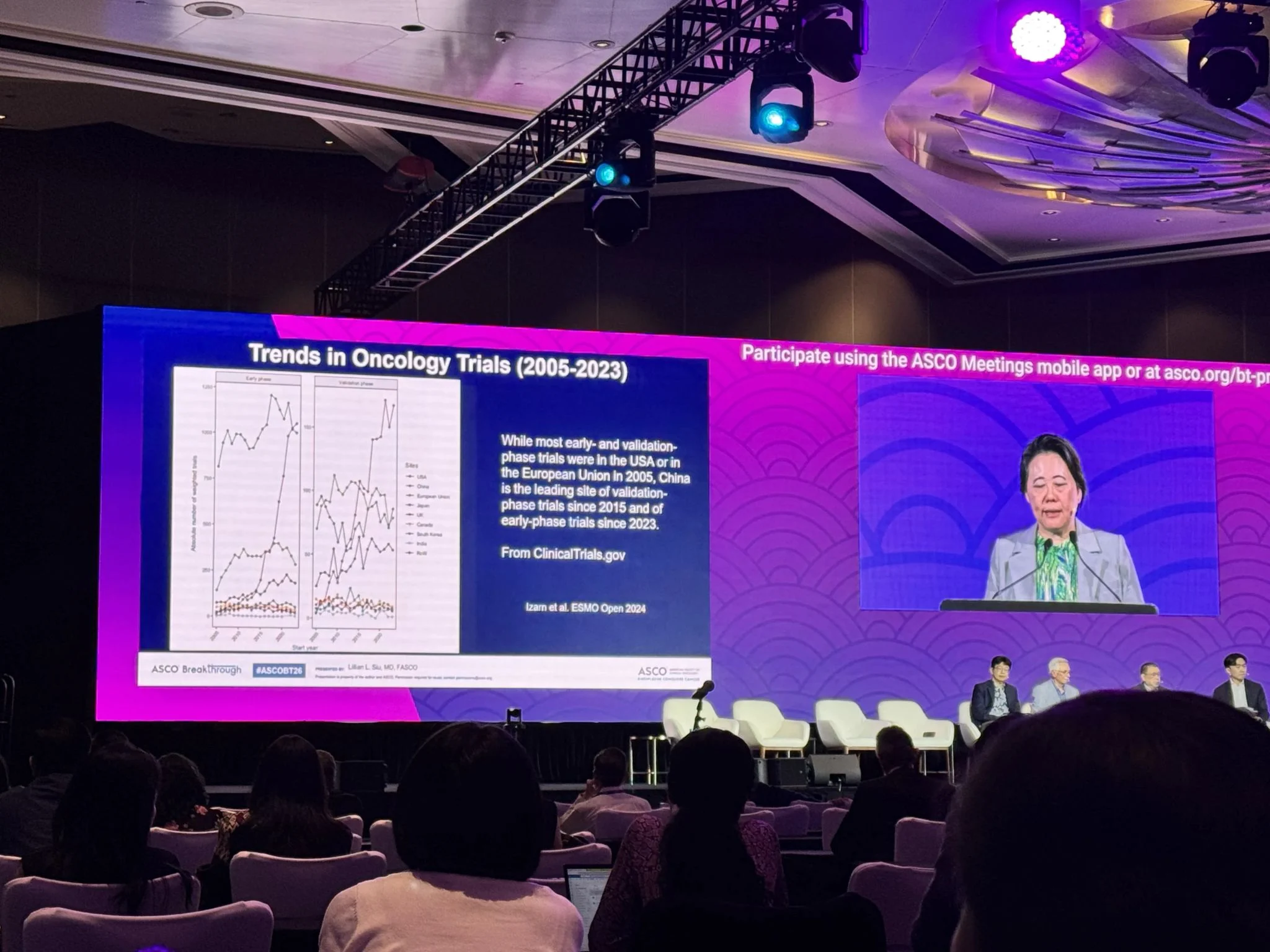 Following ASCO Breakthrough 2026 with Yan Leyfman