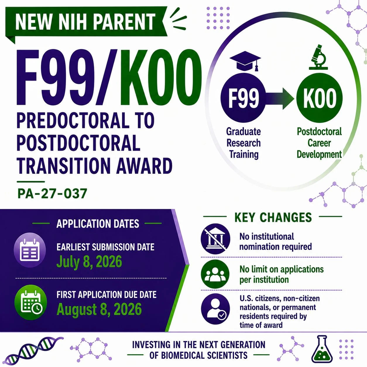 New NIH Parent F99/K00 Funding Opportunity Now Available - Train at NCI