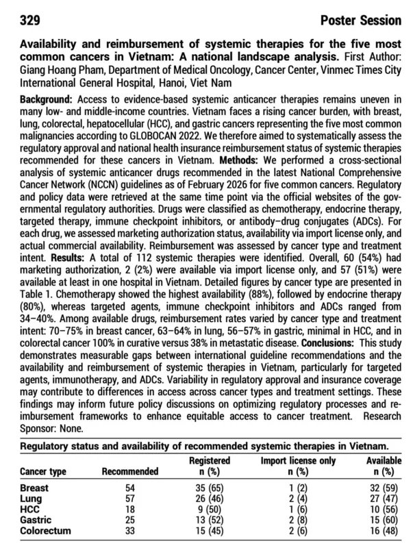 ASCO Breakthrough - OncoDaily