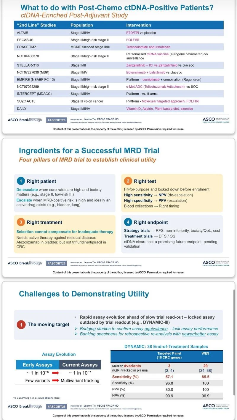Jia Jenny Liu: Key Takeaways From ASCO Breakthrough 2026
