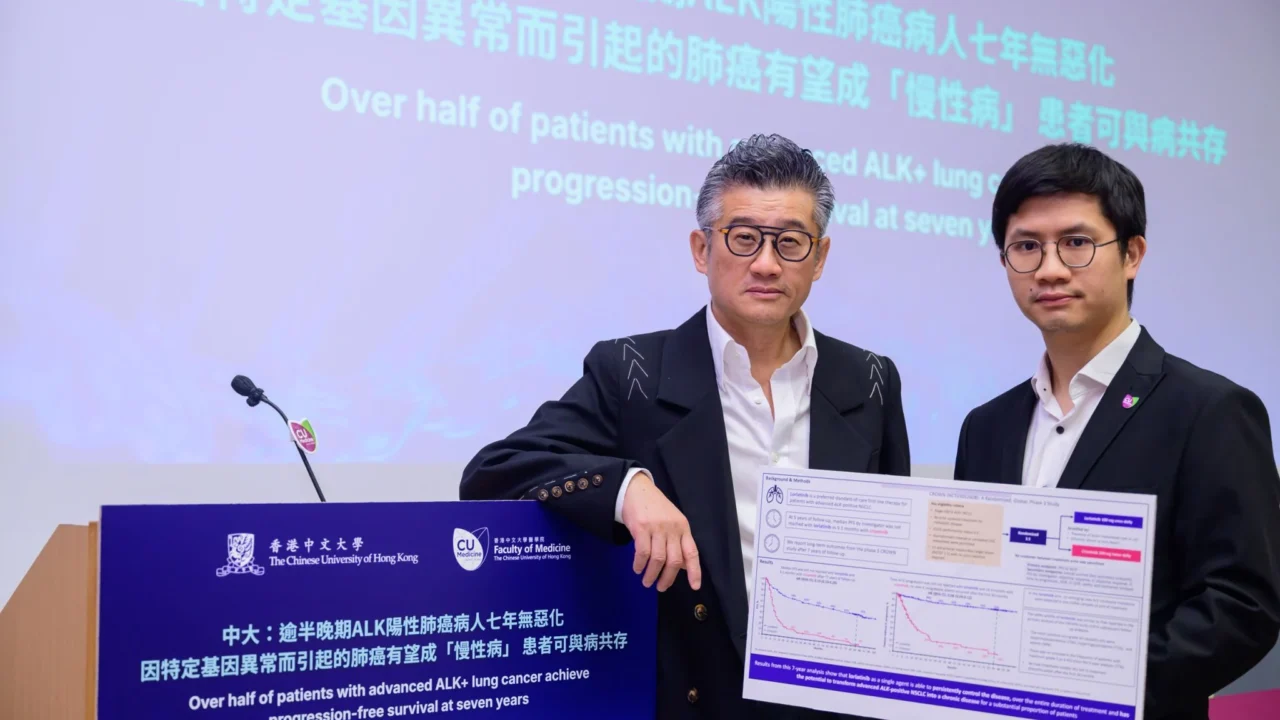 CUHK Medicine: Turning Advanced Lung Cancer Into a Chronic Disease