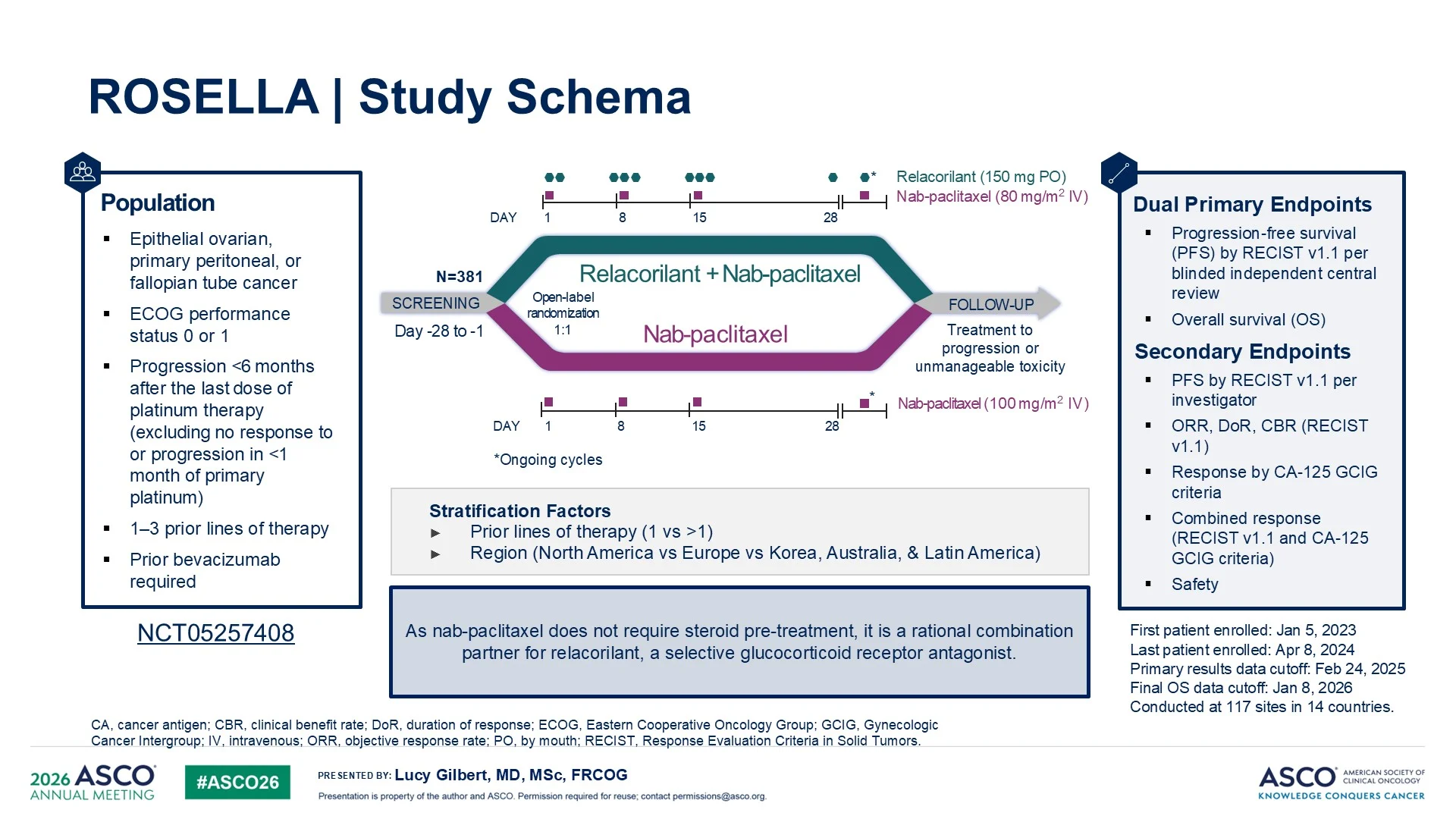 rosella trial update asco 2026