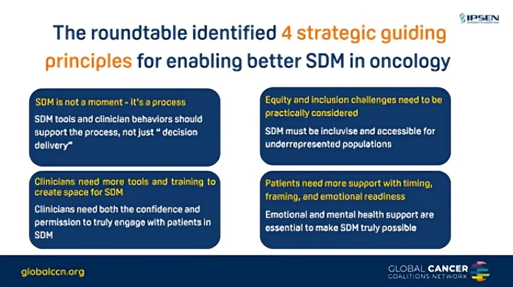 4 Guiding Principles for Better Shared Decision-making in Oncology - Global Colon Cancer Association 2 4 Guiding Principles for Better Shared Decision-making in Oncology - Global Colon Cancer Association