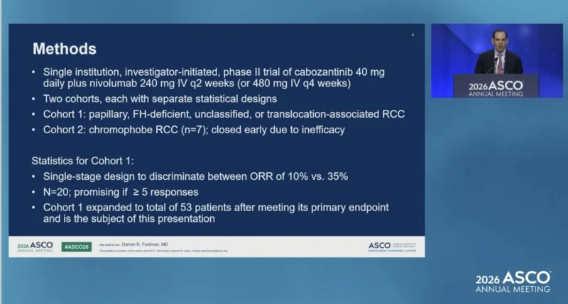 Phase 2 CaboNivo at ASCO 2026: Final Results With Cabozantinib Plus Nivolumab in Non–Clear Cell RCC 3 CaboNivo design