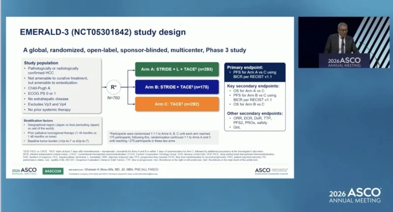 EMERALD-3 at ASCO 2026: STRIDE With or Without Lenvatinib Plus TACE in Unresectable Embolization-Eligible HCC 2 EMERALD-3 design