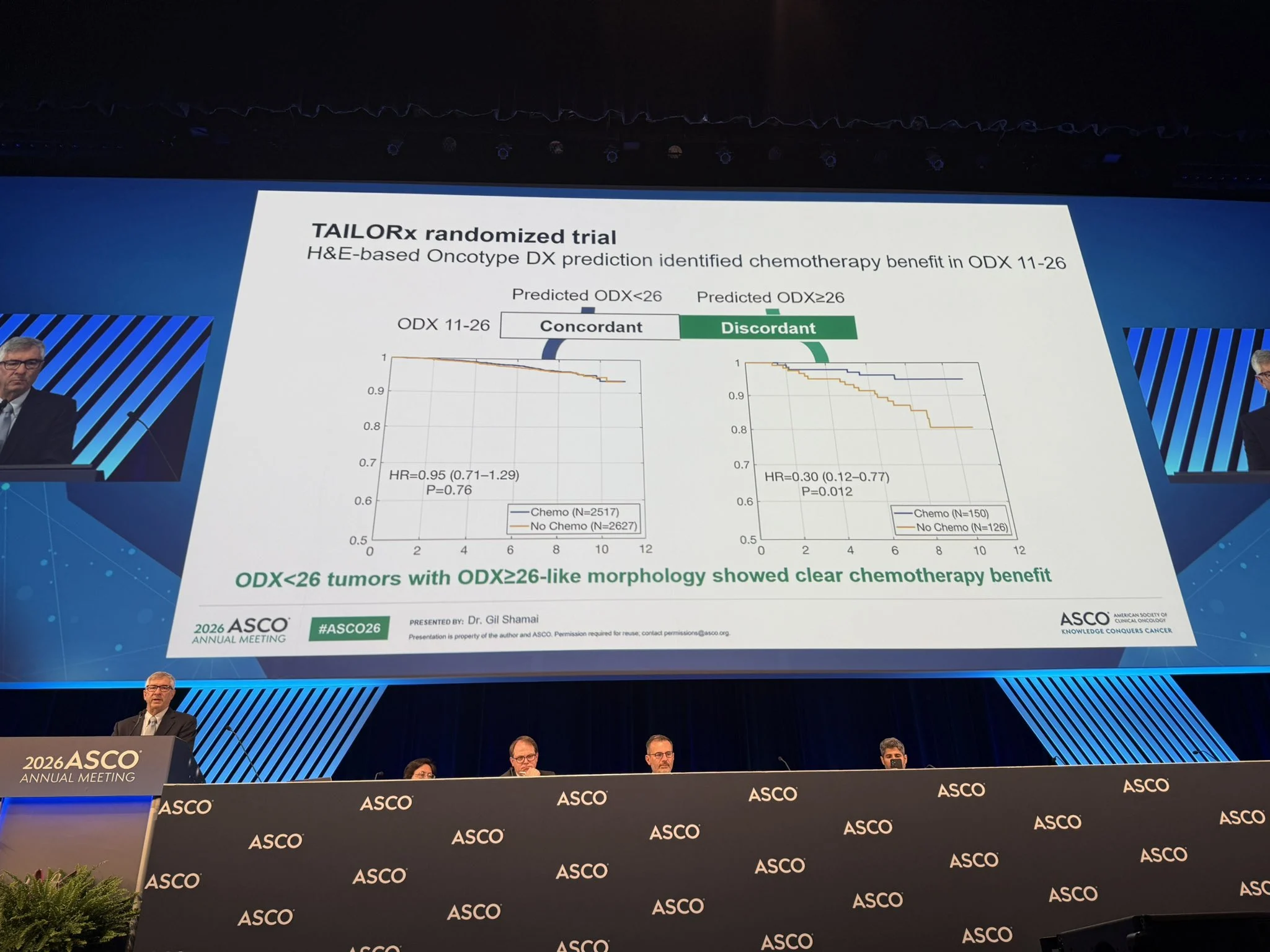 Paolo Tarantino: The Discordance Between AI Predictions and Standard Path Features