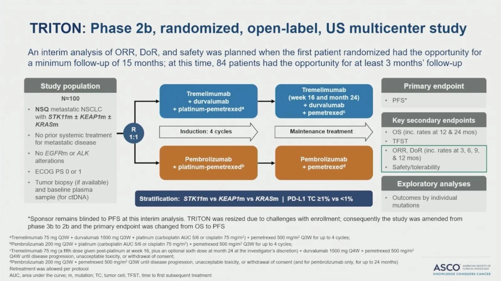 10 Immunotherapy Posts Not To Miss From ASCO 2026 8 10 Immunotherapy Posts Not To Miss From ASCO 2026