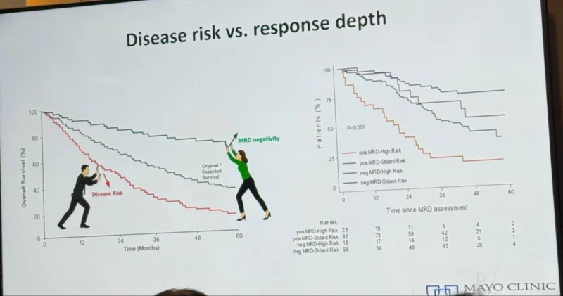 Samer Al Hadidi: Key Discussions from IMWG 2026 3 Samer Al Hadidi: Key Discussions from IMWG 2026