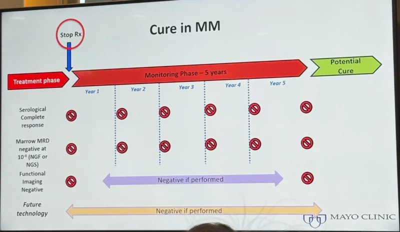 Samer Al Hadidi: Key Discussions from IMWG 2026 4 Samer Al Hadidi: Key Discussions from IMWG 2026